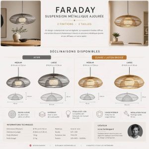 choisir-sa-suspension-umage